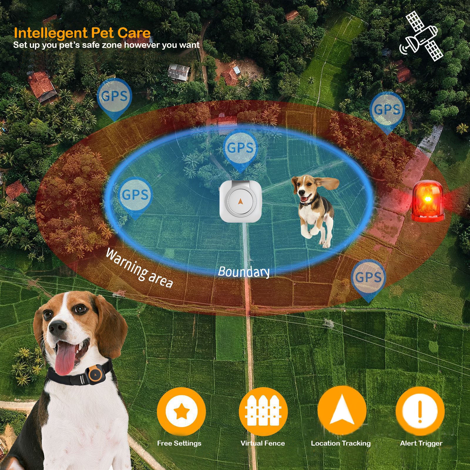 Whisker Dog GPS